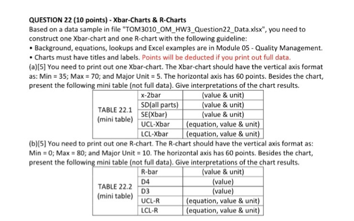 xbar and r chart excel template