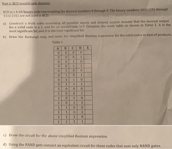 Solved Part 1 d Invalid Code Detector d Is A 4 Bit Bi Chegg Com