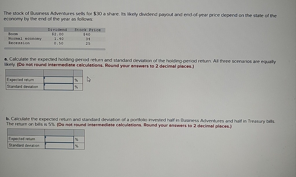 The Stock Of Business Adventures Sells For 30 A Chegg 