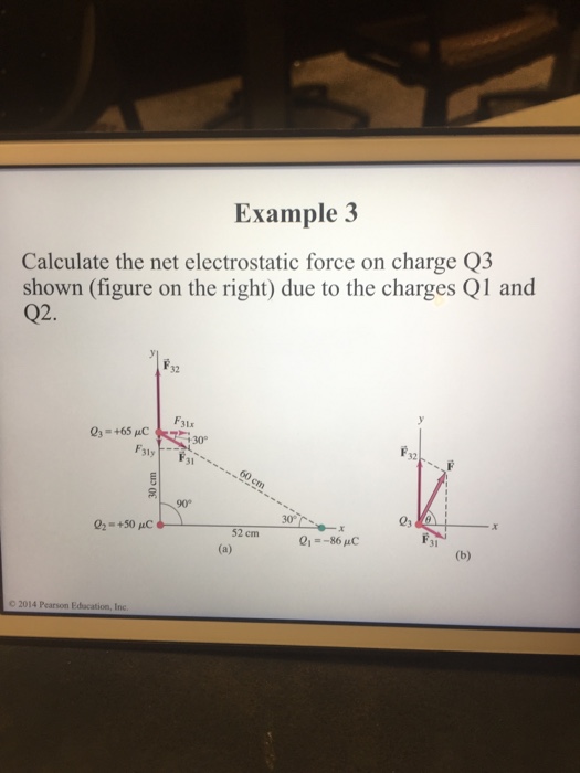 solved-example-3-calculate-the-net-electrostatic-force-on-chegg