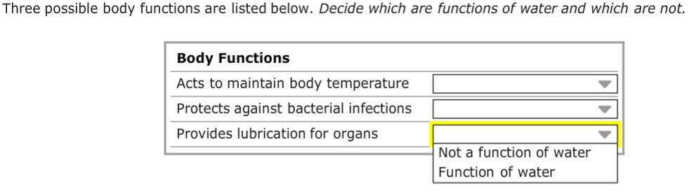 does water provide lubrication for organs The essential role of water in the body: why proper hydration is vital –  HYDRATIS
