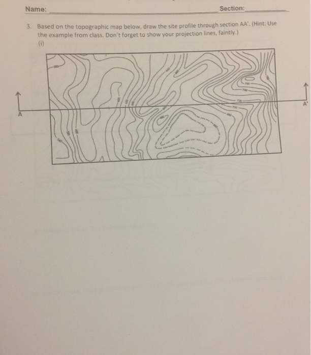Topography activity picture