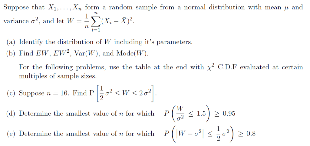 Solved Suppose That X1 Form A Random Sample From Chegg Com