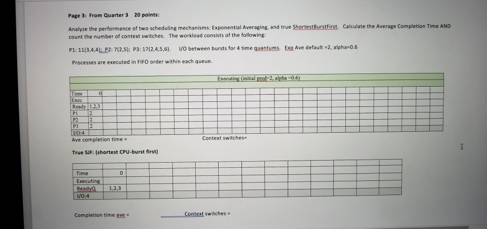 Page 3: From Quarter 3 20 points: Analyze the performance of two scheduling mechanisms: Exponential Averaging, and true ShortestBurstfirst, Calculate the Average Completion Time AND count the number of context switches. The workload consists of the following: P1: 1113,4,4 P2: 7(2,5); P3: 17/2,4,5,6). 1/0 between bursts for 4 time quantums. Exp Ave default 2, alpha-0.6 Processes are executed in FIFO order within each queue. Exec Ready 1,2,3 Pl P2 2 P3 2 Context switches Ave completion time True SJF: (shortest CPU-burst first) Time Executirn Read l/O:4 0 Completion time ave Context switches-