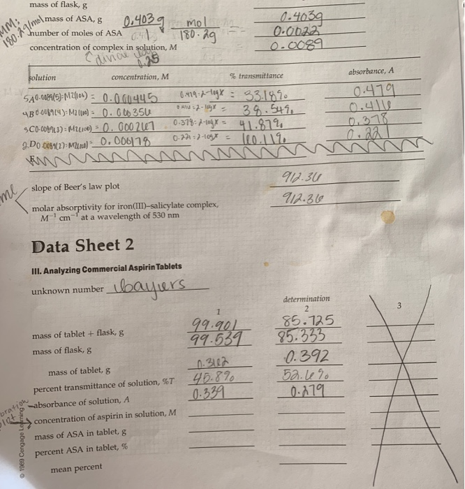 💫 Tribelisan Al Galib🔻 (36-31) 💫 on X: See you don't get it though  because this is a very subtle bar about science Data from a test done by  the national weather