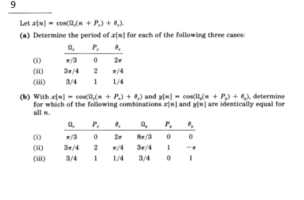 Solved A Determine The Period Of X N For Each Of The F Chegg Com