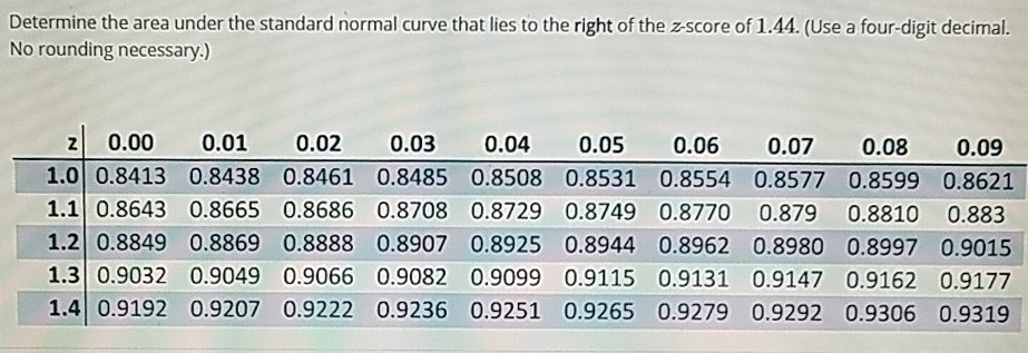 🔅 KuritoSensei • クリト on X: (10/13) From this red curve, we can determine  that : 1) the minimum 🍀attribute that every STEPNer should have seems to  be at least 15-20. 2)