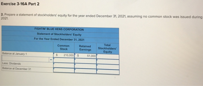 Exercise 3-16a part 2 2. prepare a statement of stockholders equity for the year ended december 31, 2021, assuming no common stock was issued during 2021 fightin blue hens corporation statement of stockholders equity for the year ended december 31, 2021 total common retained earnings stockholders stock equity balance at january 1 $ 210,000$ 51,000 less: dividends balance at december 31