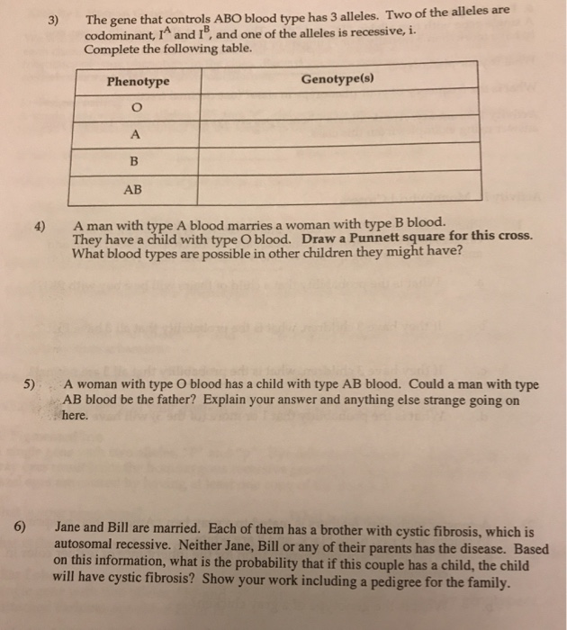 13+ Blood Type O Recessive Images