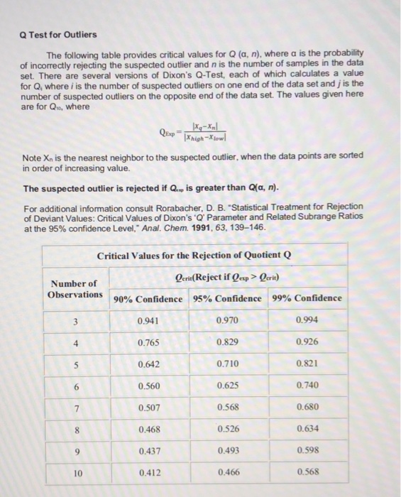 Q Test For Outliers The Following Table Provides Chegg Com