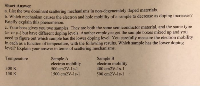 Solved Short Answer a. List the two dominant scattering | Chegg.com