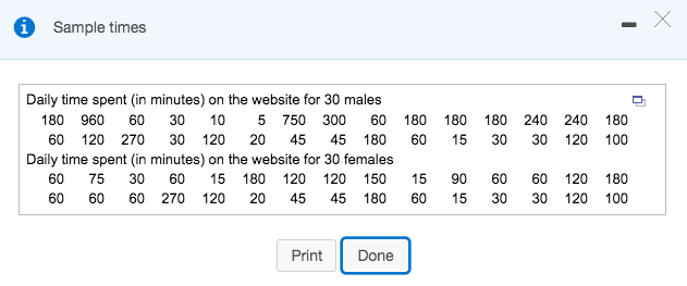 Solved Sample Times 1 Daily Time Spent In Minutes On The Chegg Com