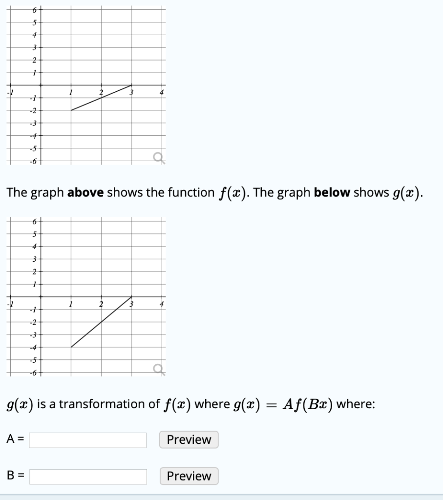 Describe A Function G X In Terms Of F X If The Chegg Com