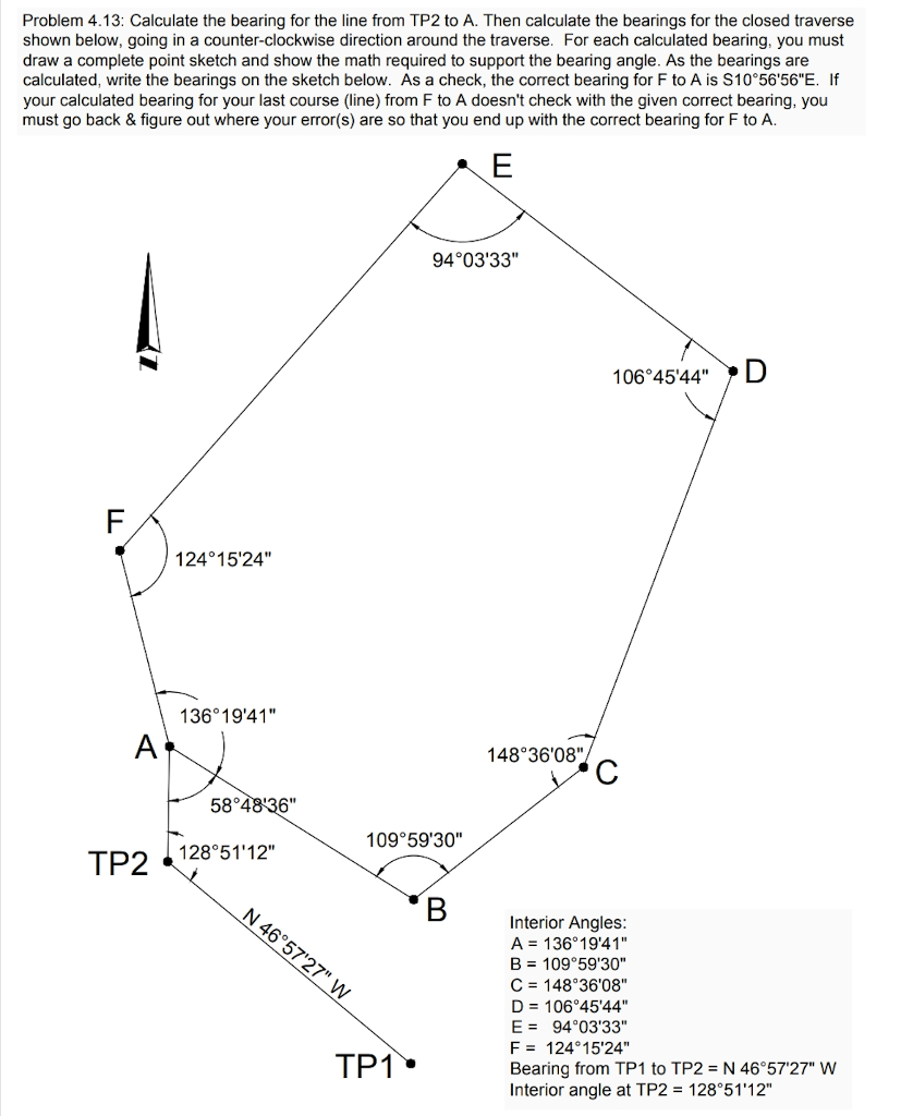 bearing of a line