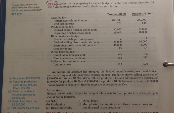 Package requirements are not satisfied