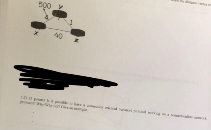 the distance vector ro 500 у 5.2) (5 protocol? Why/Why not? Give an example poinsy) is it possible to have a connection oriented transport protocol working on a connectionless network