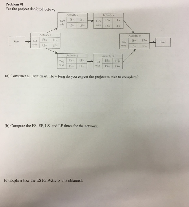 Problem #1: For the project depicted below, Activity 2 Activity -4 Activity 1 Activity 6 End Start wks LSLF Activity 3 Activity (a) Construct a Gantt chart. How long do you expect the project to take to complete? (b) Compute the ES, EF, LS, and LF times for the network. (c) Explain how the ES for Activity 3 is obtained.