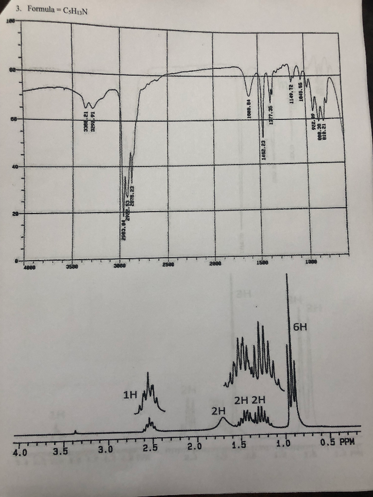 Spectroscopy problem solving extra credit assignment 2 07 image