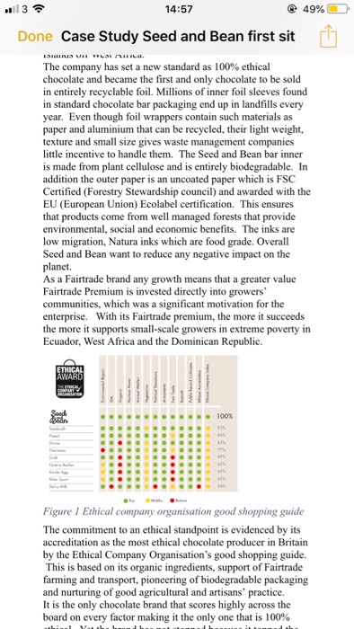 Analysis help picture