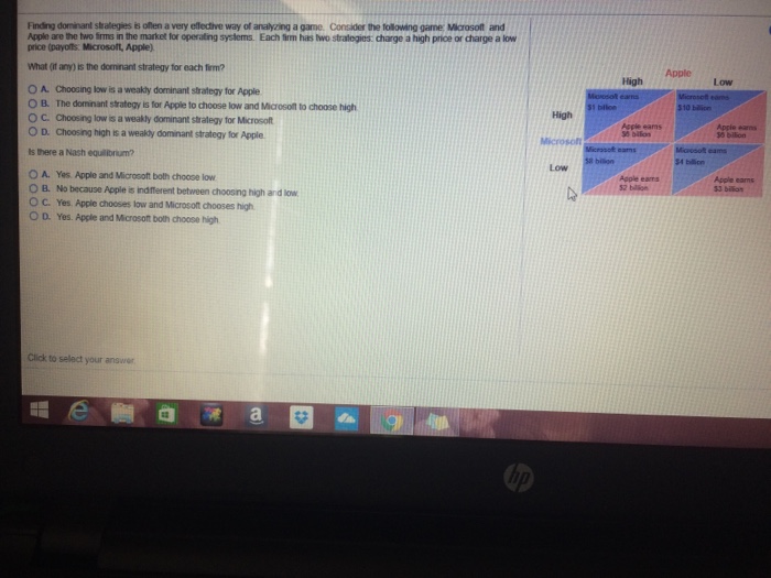 Solved Finding Dominant Strategies Is Often A Very Effect