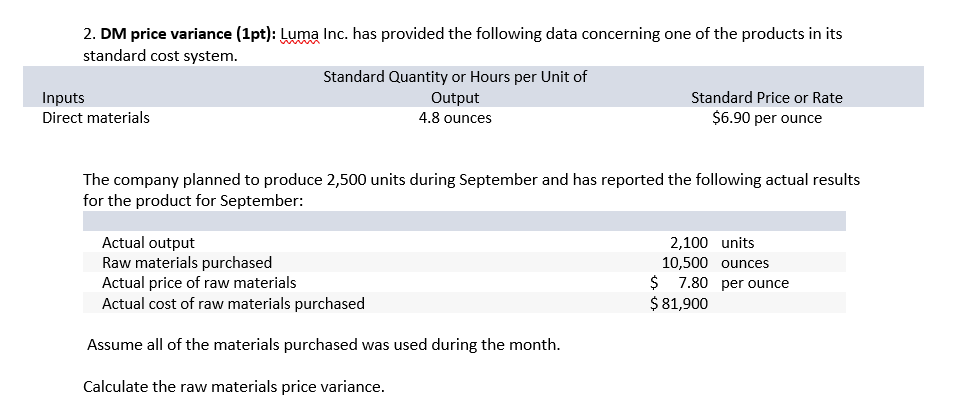 Solved 2. DM Price Variance (1pt) Luma Inc. Has Provided