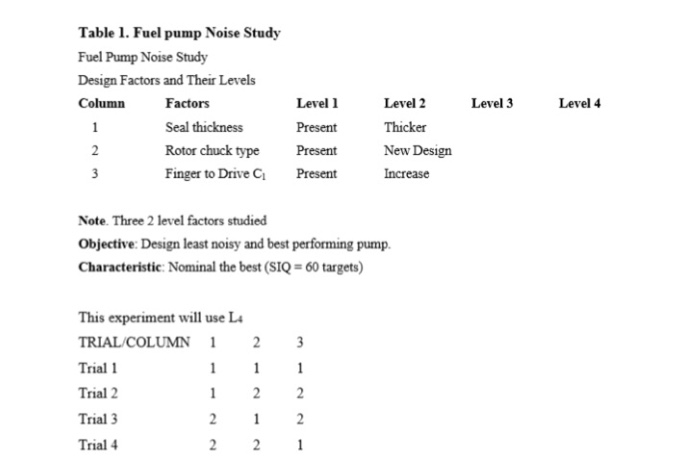 Array Of Factors Drives Students From >> In An Experimental Study Of An Automotive Fuel Pum Chegg Com Array Of Factors Drives Students From >> In An Experimental Study Of An Automotive Fuel Pum Chegg Com
