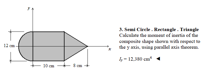 moment of inertia of a circle composite