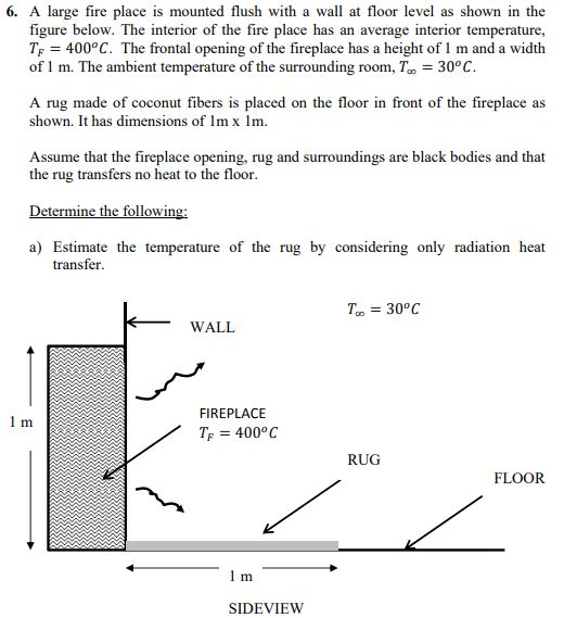 Solved 6 A Large Fire Place Is Mounted Flush With A Wall