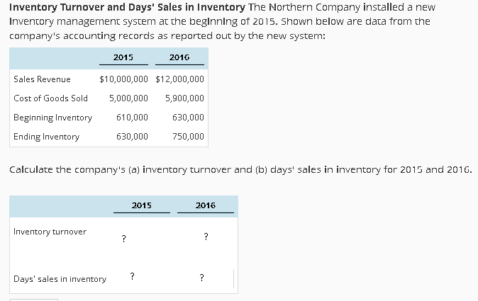 Solved Inventory Turnover And Days Sales In Inventory The Chegg Com