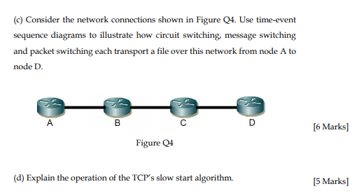 (c) Consider the ne sequence diagrams to illustrate how circuit switching, message switching and packet switching each transp