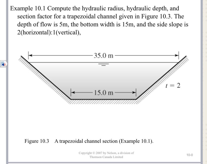 Solved: Example 10.1 Compute The Hydraulic Radius, Hydraul... | Chegg.com