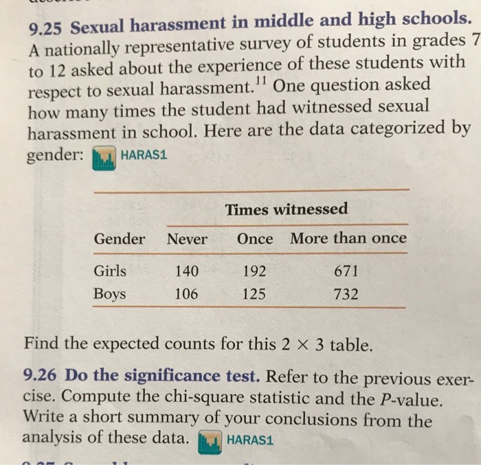 sexual harassment in high school