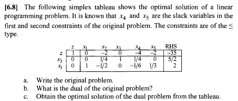 Solved [6.8] The following simplex tableau shows the optimal 