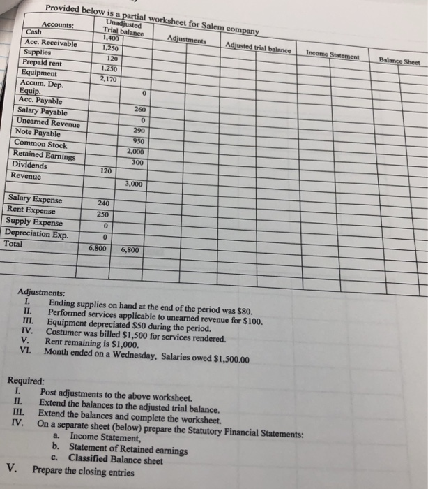 Solved Provided Below Is A Partial Worksheet For Salem Un Chegg Com Solved Provided Below Is A Partial Worksheet For Salem Un Chegg Com