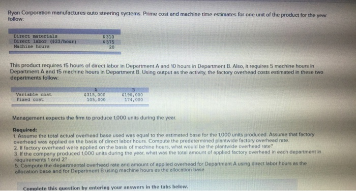 Solved Ryan Corporation Manufactures Auto Steering System Question Ryan Corporation Manufactures Auto Steering Systems Prime Cost And Machine Time Estimates For On