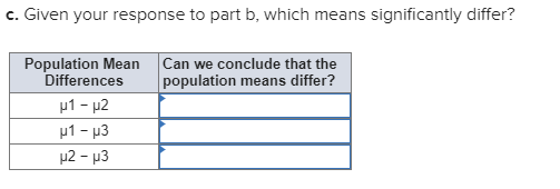 A One Way Analysis Of Variance Experiment Produced Chegg Com
