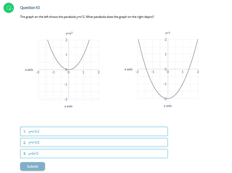Question 43 The Graph On The Left Shows The Parabola Chegg Com