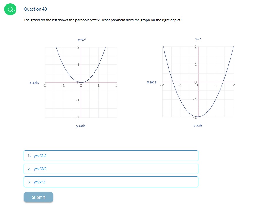 Solved Question 43 The Graph On The Left Shows The Parabo Chegg Com