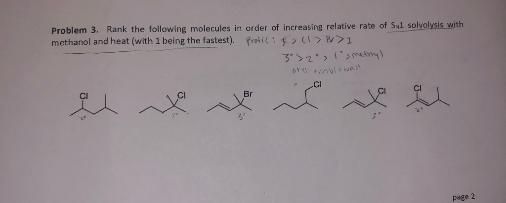 Structural isomers picture