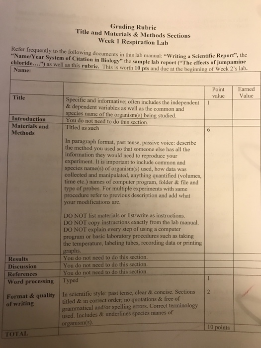 Sample Lab Report Example Biology | Classles Democracy