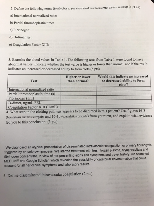 And the band played on analysis image