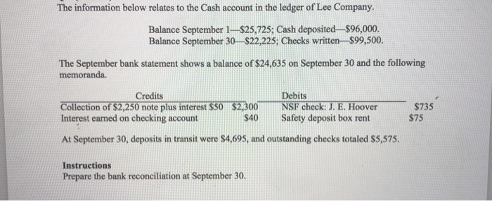 Solved The information below relates to the Cash account in 