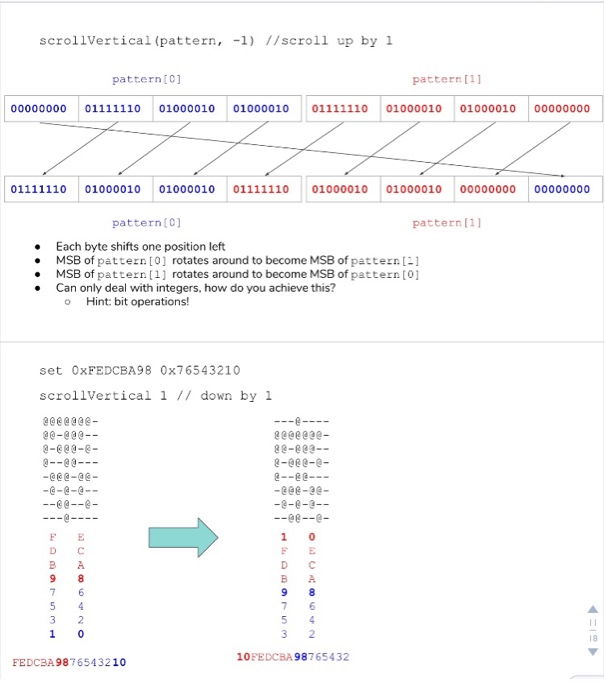 scrollVertical (pattern, 1 //scroll up by 1 pattern[C] pattern [1] 00000000 01111110 01000010 01000010 01111110 01000010 0100