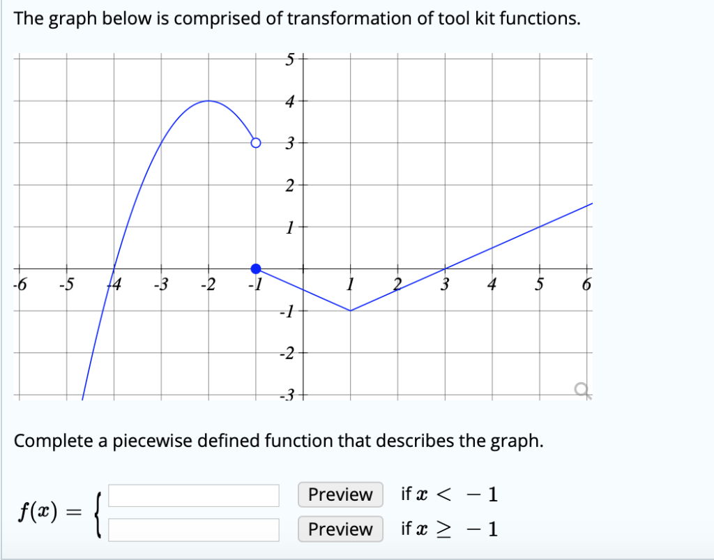 Solved 4 5 4 Write An Equation For The Function Graphed