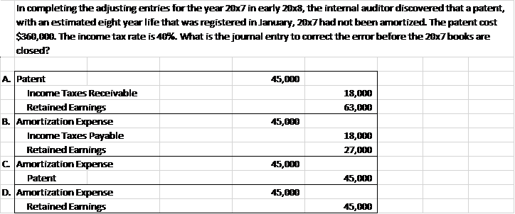 Solved In completing the adjusting entries for the year 20x7 