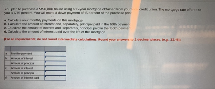 How Much a $150,000 Mortgage Will Cost You