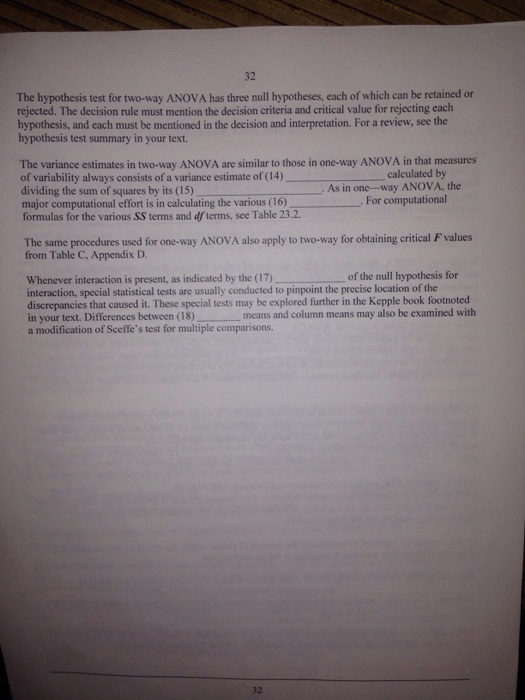 believe essay examples confidence