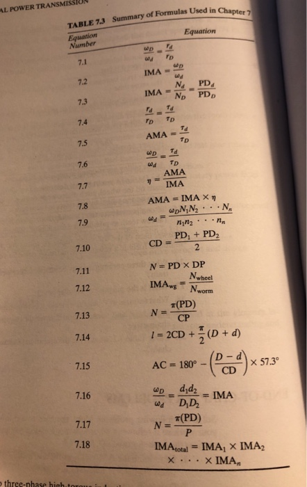 length of belt formula