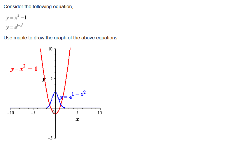 Solved How To Make Sure The Y E 1 X 2 I Just Know How Chegg Com