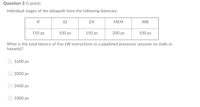 Question 3 (1 point) ndividual stages of the datapath have the following latencies: WB MEM EX ID IF 150 ps What is the total